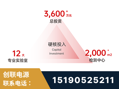 芜湖-研发创新能力强